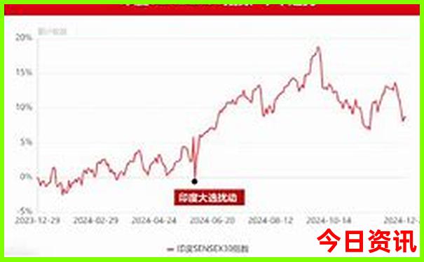新疆七月份适合去哪里旅游