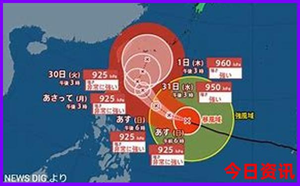 北京三日游价格表
