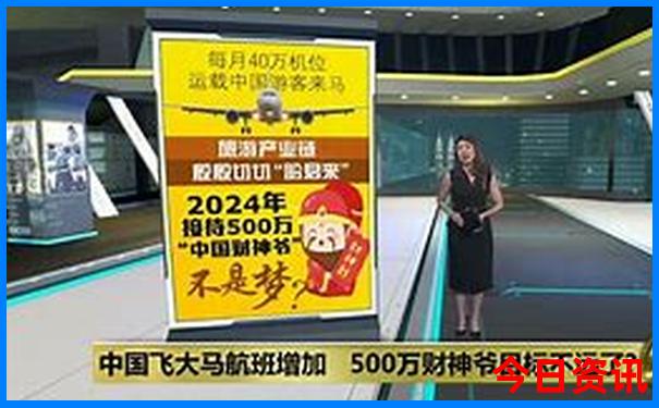 哈尔滨市区旅游景点