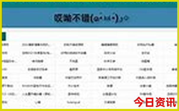 市北区十大必去景点