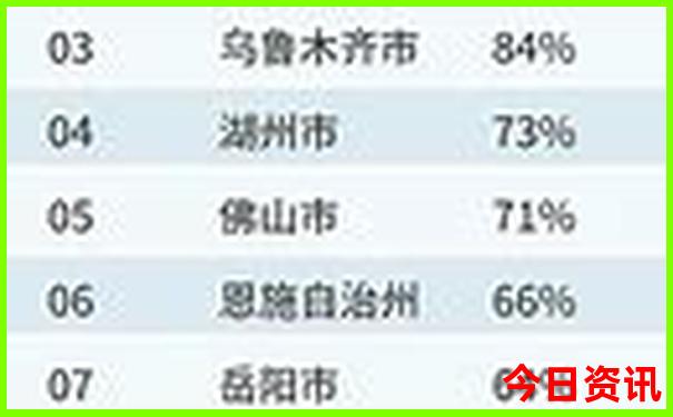 河南大别山旅游景点介绍