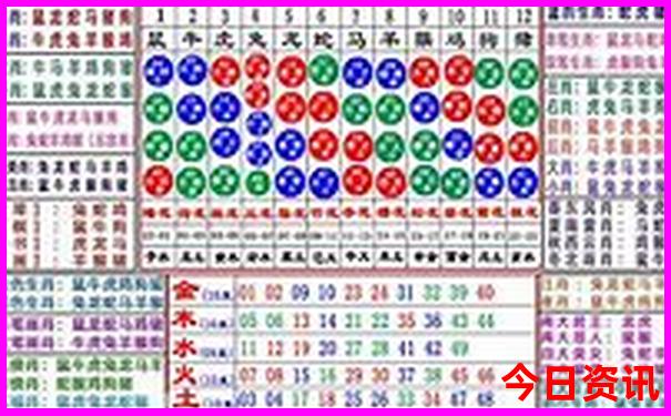 贵阳花果园有多少个区